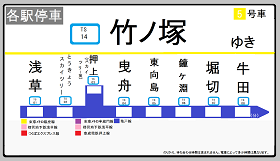 東武スカイツリーライン路線図